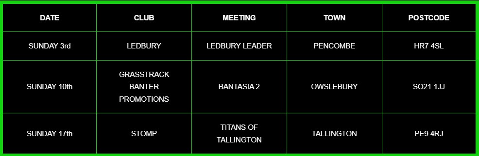 2022 British Grasstrack Fixtures